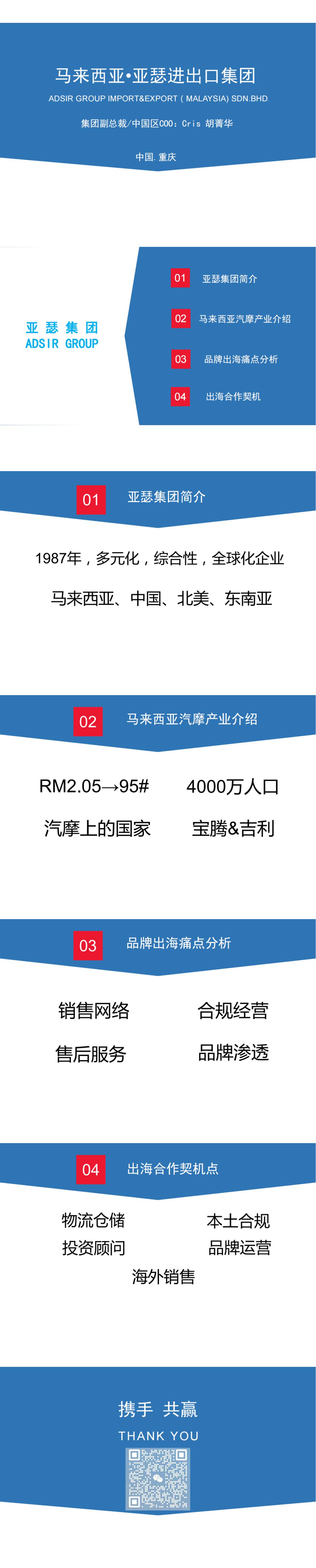 5-馬來西亞亞瑟集團宣介.jpg